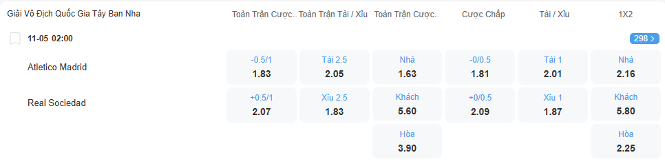 Tỉ lệ kèo Atletico Madrid vs Sociedad nhan-dinh-soi-keo-atletico-madrid-vs-sociedad-luc-02h00-ngay-11-5-2025-2